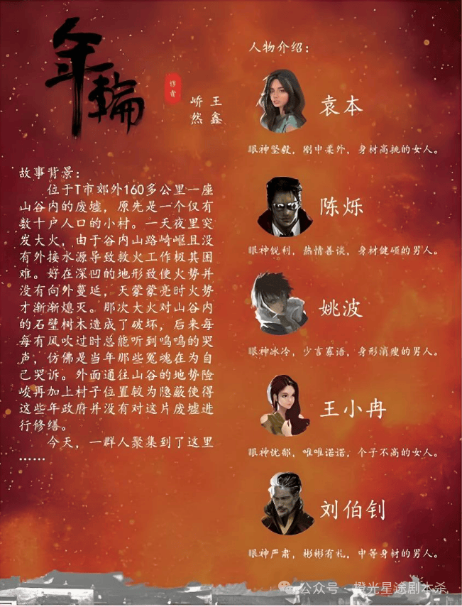 四大热门剧本类型创作解析与避坑策略开元棋牌2025剧本杀新手指南：